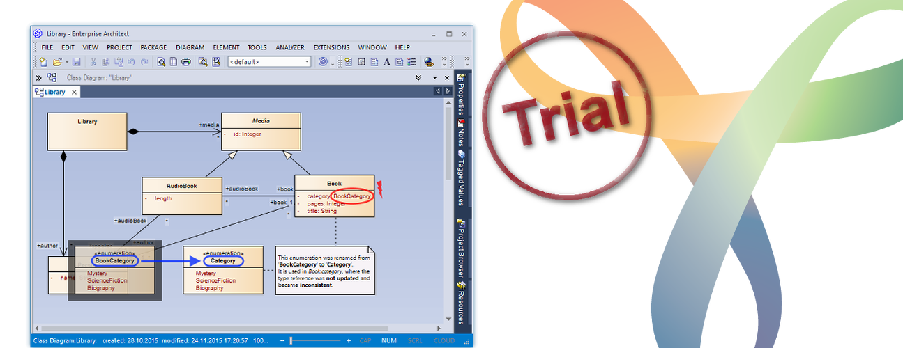 validation architect enterprise model Architect Enterprise YAKINDU Model Bridge EA  Sparx