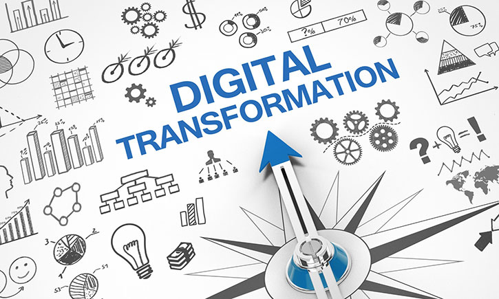 Herausforderungen Der Digitalen Transformation