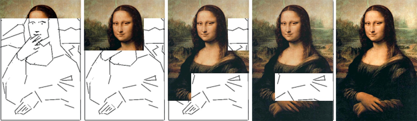 Abbildung 1: Inkrementelles Design aus einem Guss Abbildung 1: Inkrementelles Design aus einem Guss