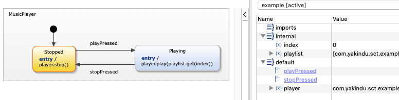 Deep Java integration for YAKINDU state machines: simulation view