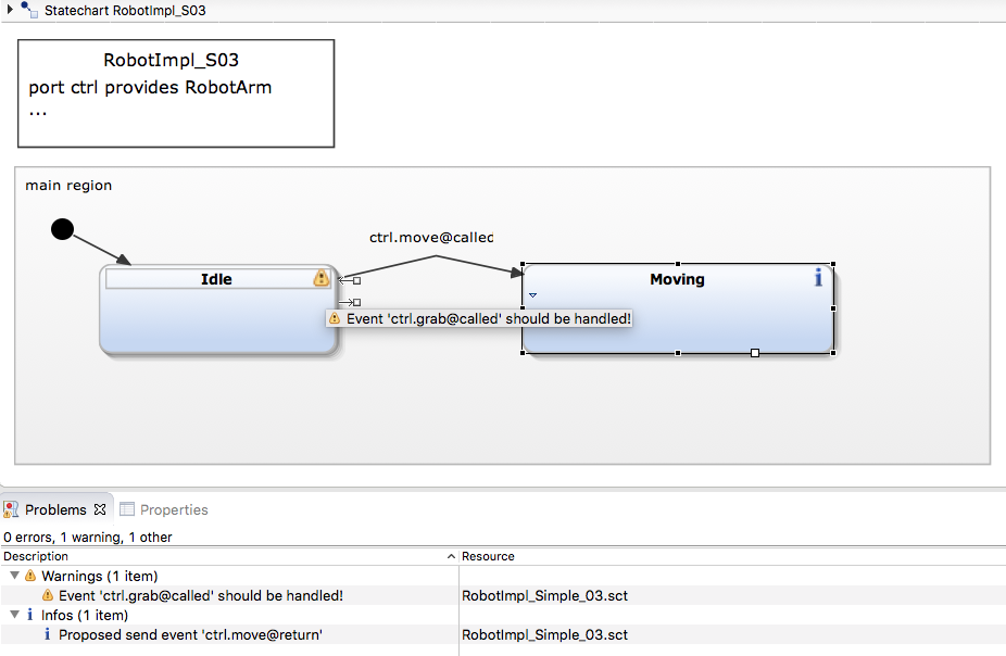 Figure 3: Interactive feedback in the statechart editor.