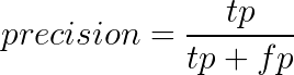 definition of precision formula