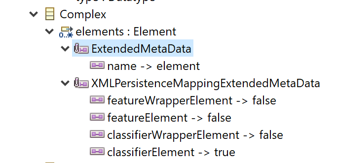 Annotate elements in ecore via meta data mechanism
