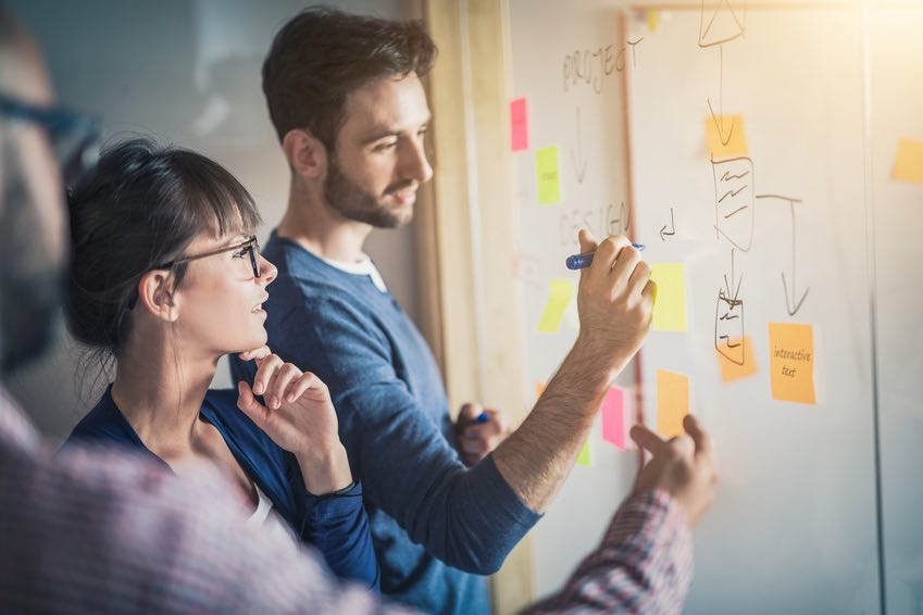 Agile-Coaches-PostIt-Whiteboard