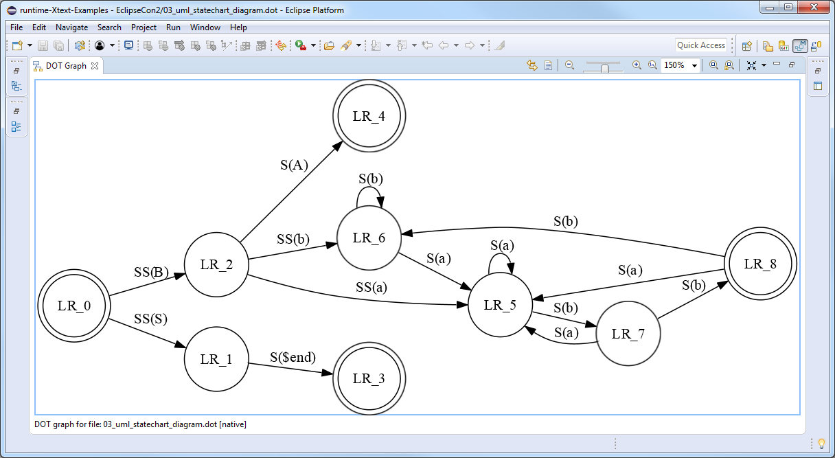 Конечная диаграмма. Диаграмма состояний uml Visio. Конечный автомат Visio uml. Конечный автомат Visio uml диаграмма пример. Eclipse посмотреть diagram.