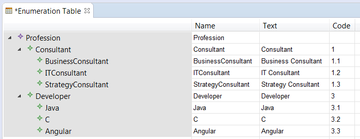 enumeration-table enumeration-table