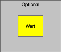 Optional-Wert-Swift