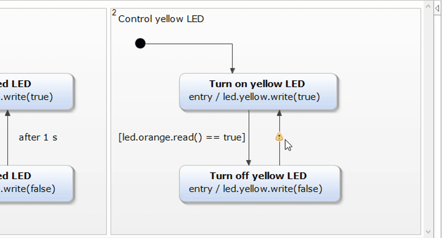 Eclipse-Mita-YAKINDU-Statechart-Tools