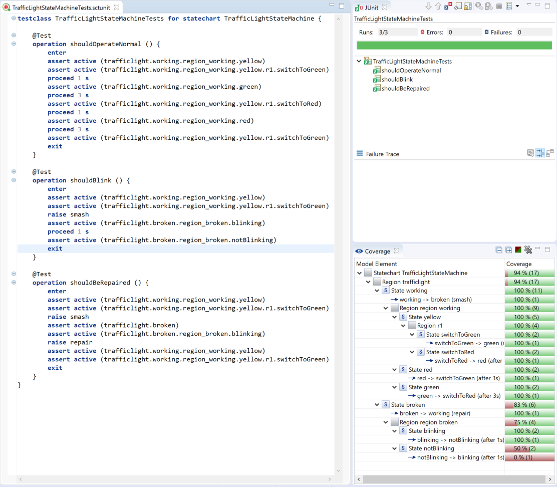 SCXML with YAKINDU Statechart Tools - C++-test-suite