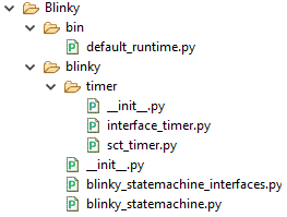 blinky-folder-deep.png
