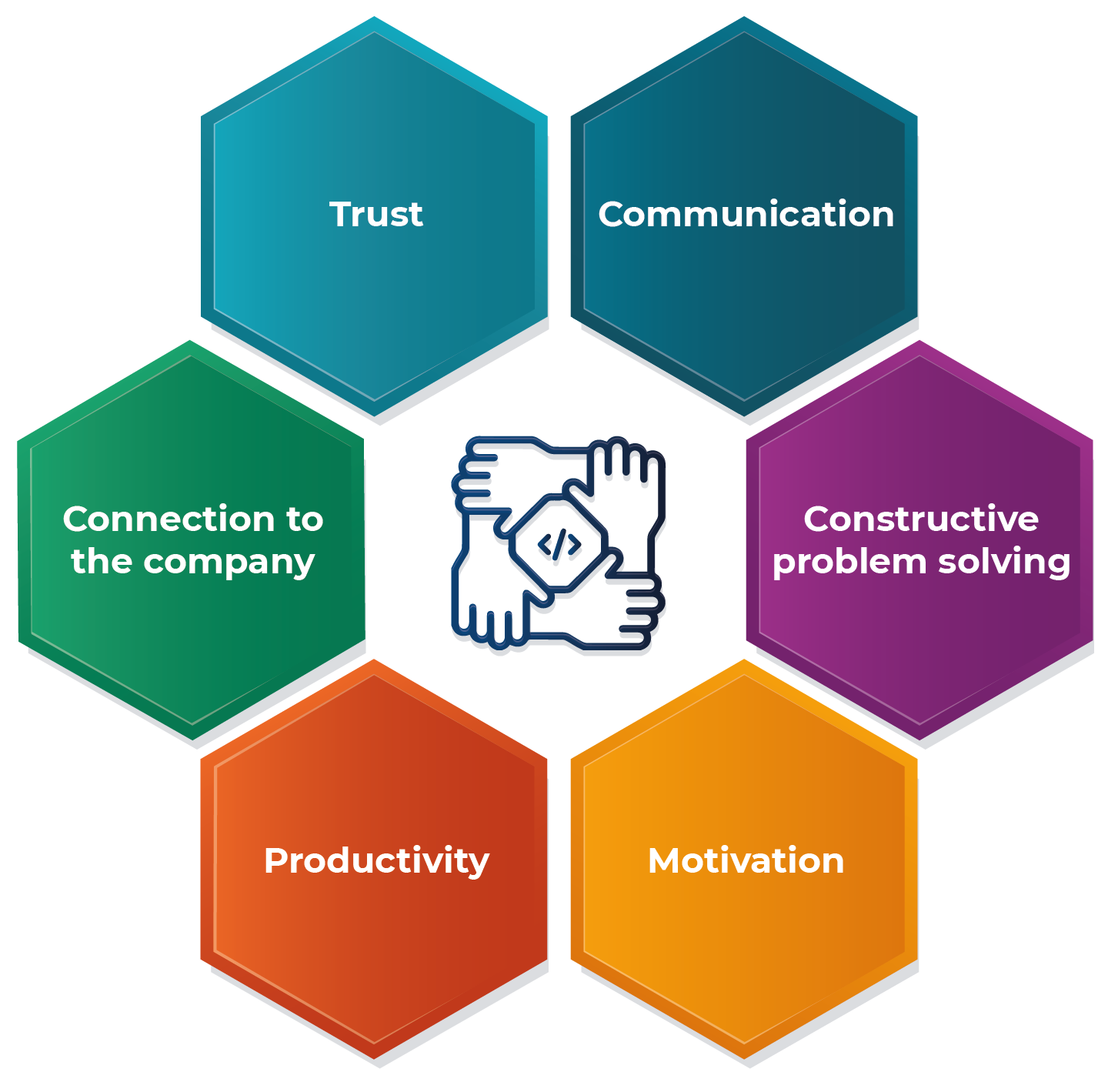 eingespielte-teams-eng