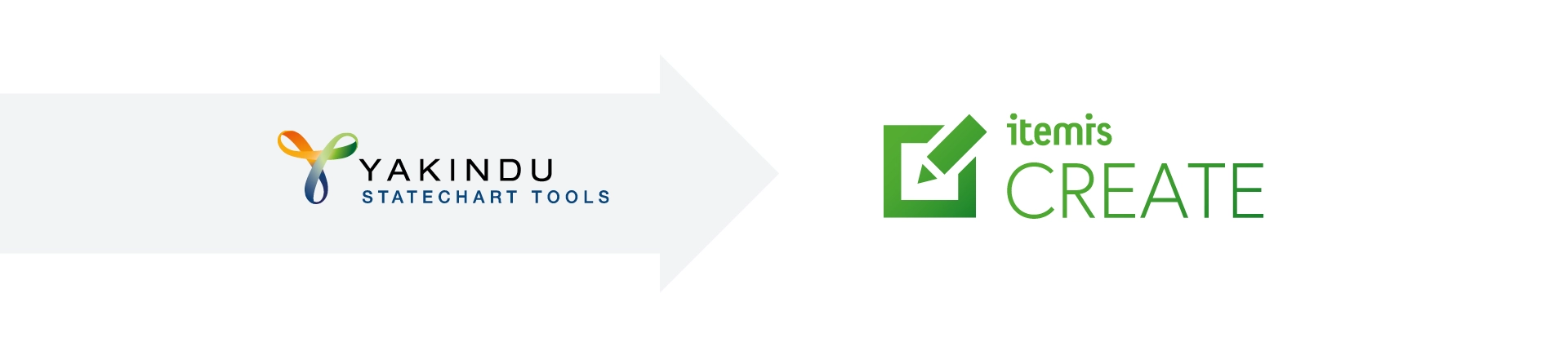 YAKINDU Statechart Tools Rebranding