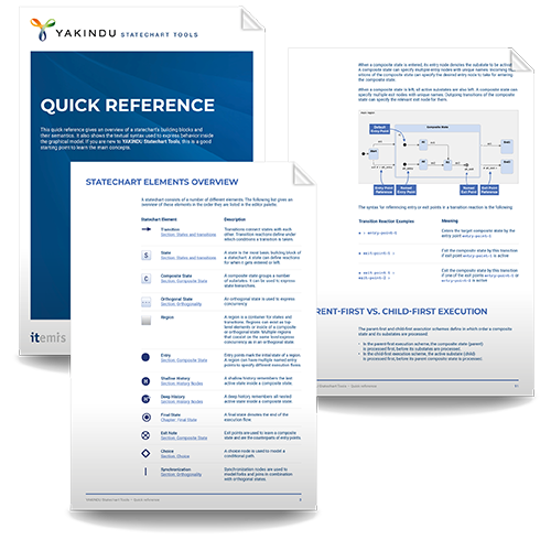 State machines - Quick reference